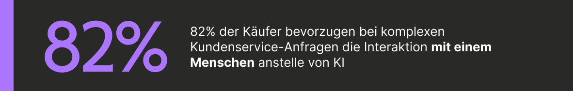 CS_Personalization_Report_StatCallout04.png