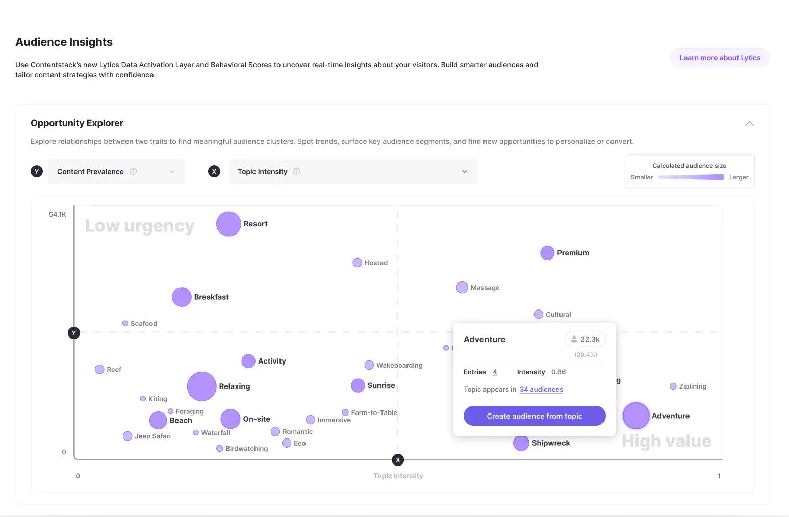 audience-insights-app-opportunity-explorer.png