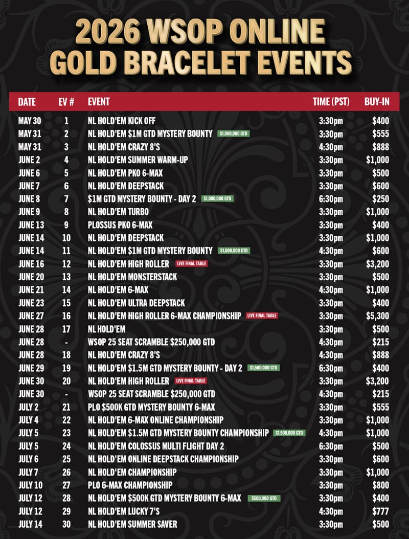 All tournament times displayed are in PST.