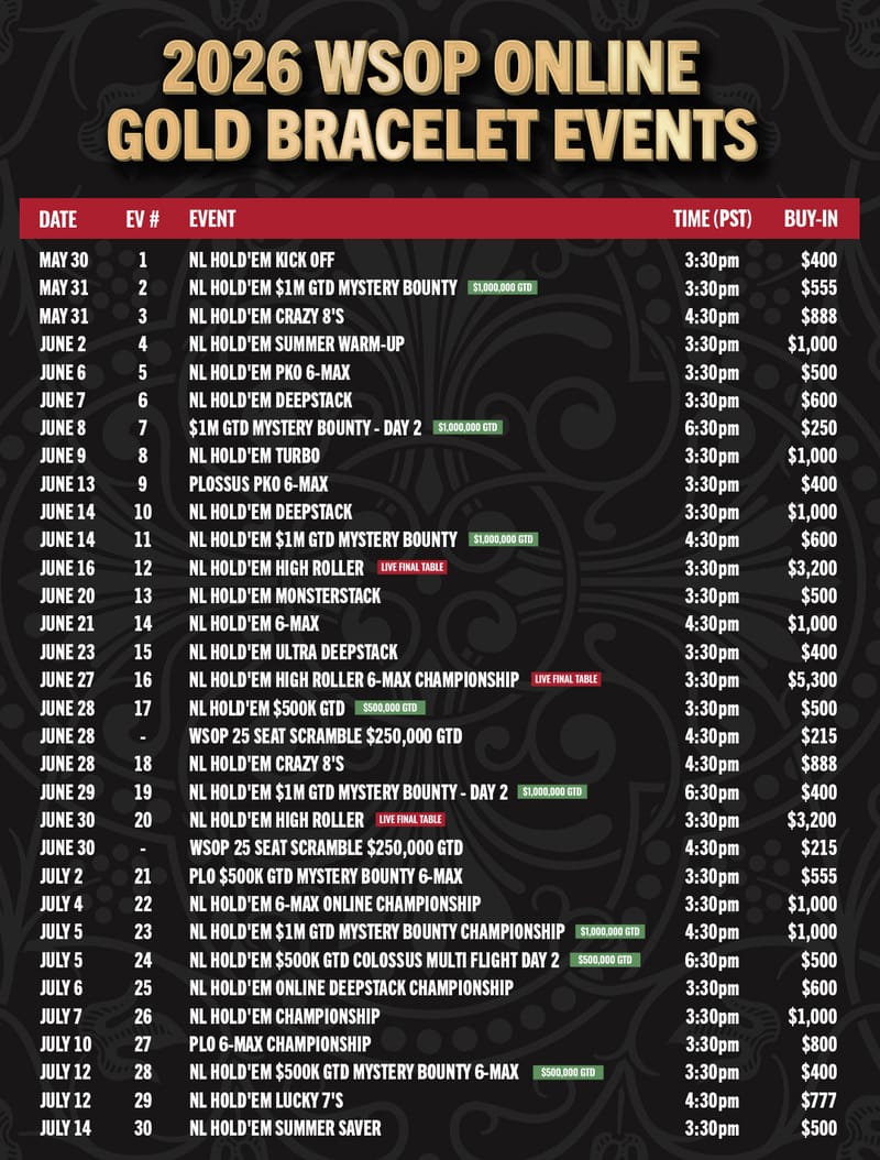 All tournament times displayed are in PST.