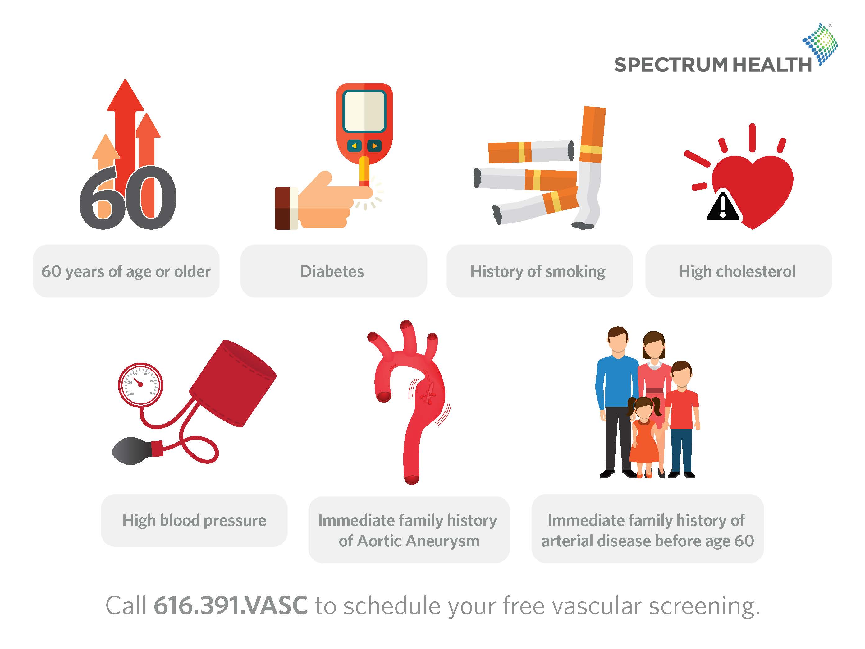 Vascular risks Infograph