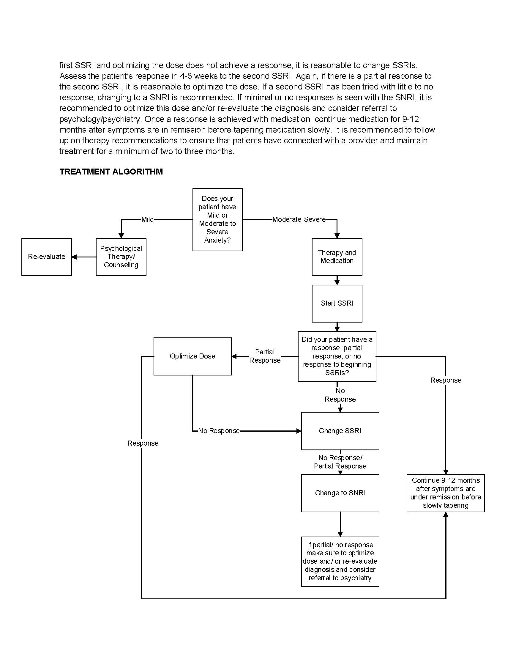 pediatric-anxiety-diagnosis-and-treatment-spectrum-health