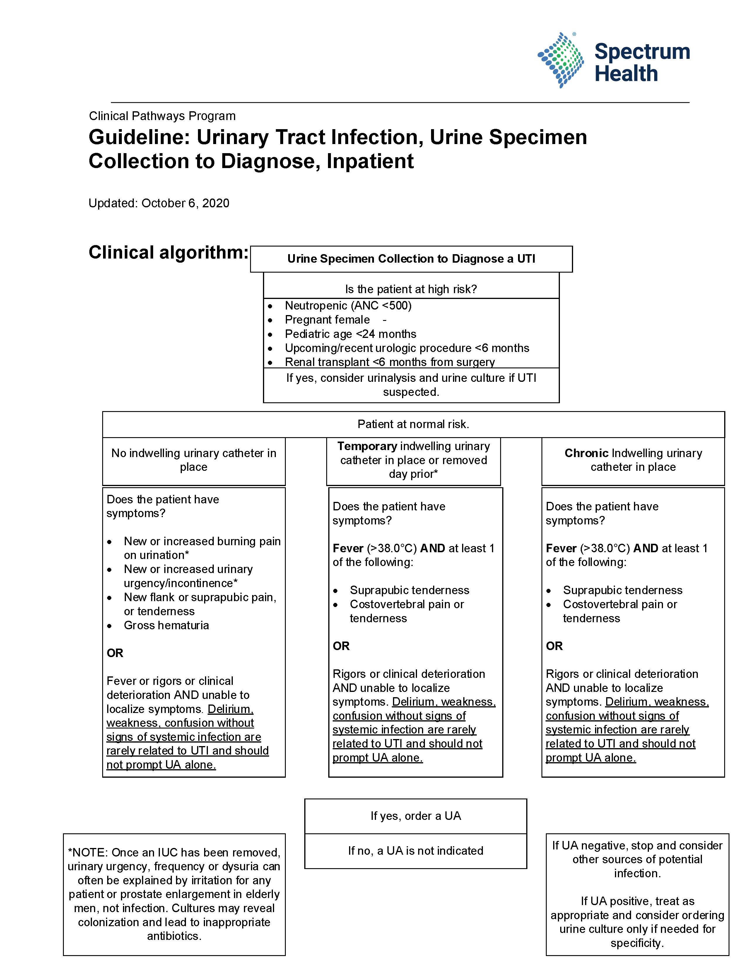 Urine Specimen Collection to Diagnose a UTI Spectrum Health