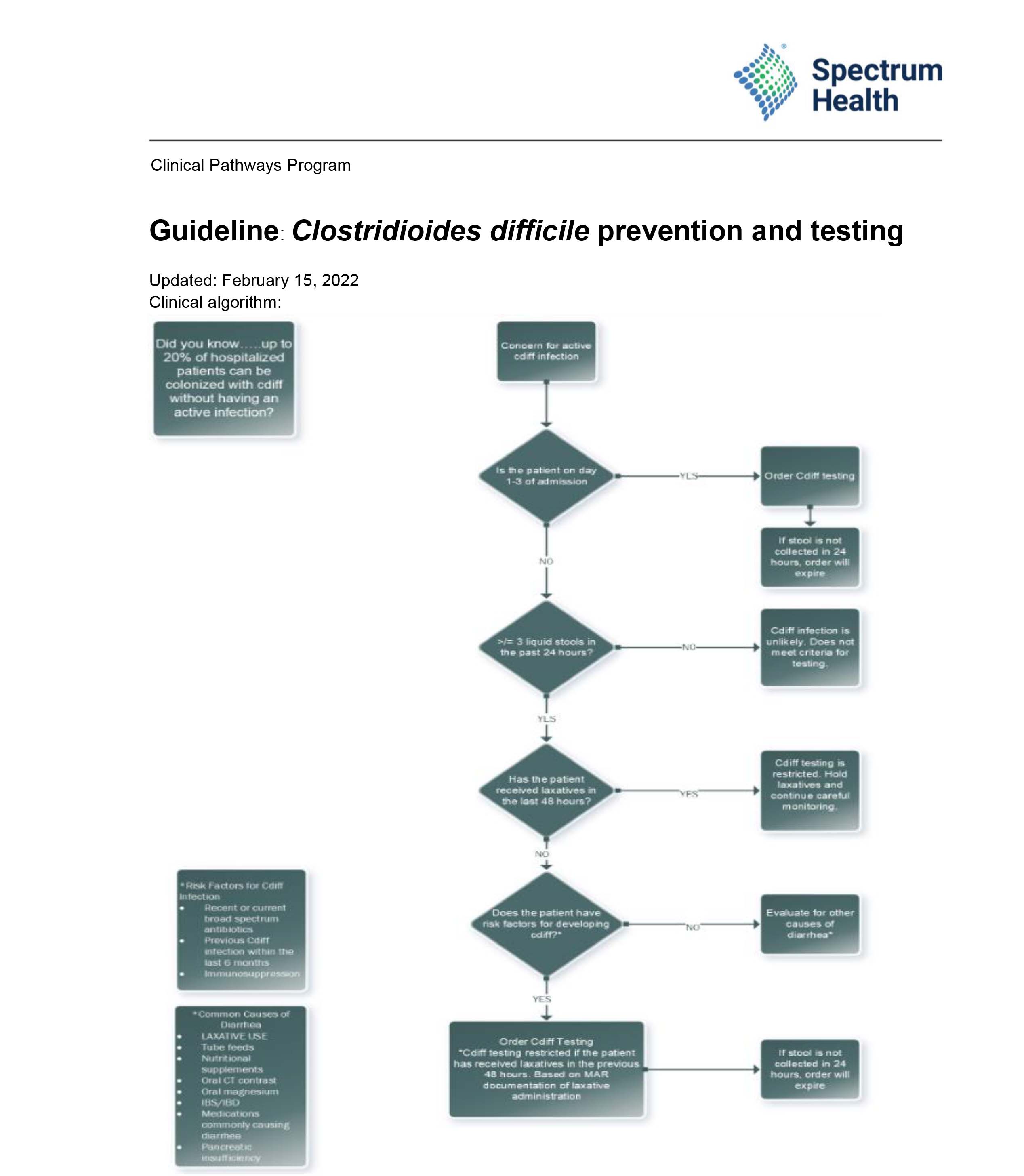 Clinical Guidelines Document Image 1