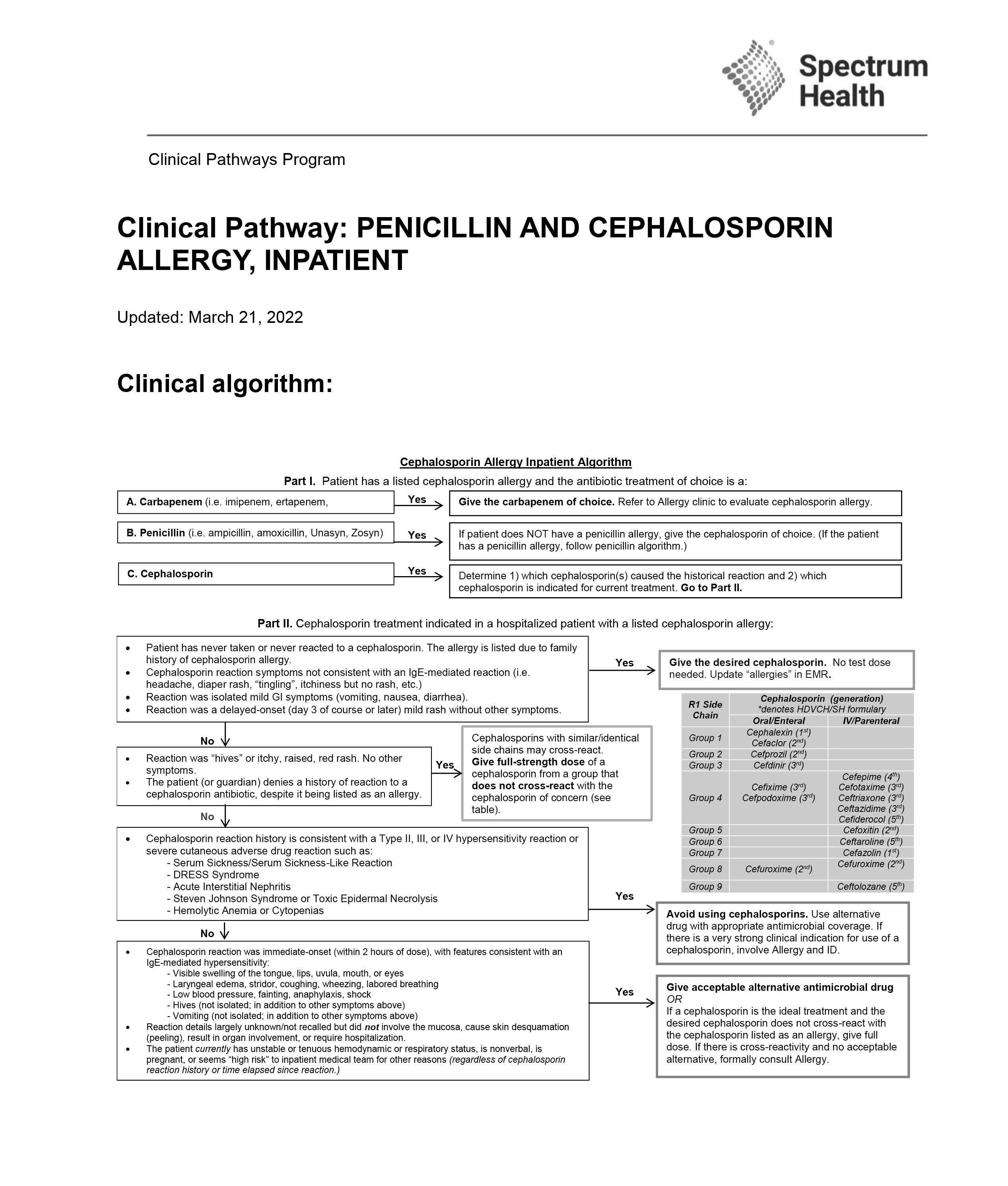 Clinical Pathways Document Image 1