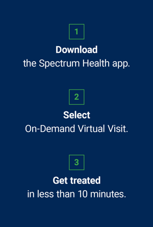 Virtual Care Three Steps