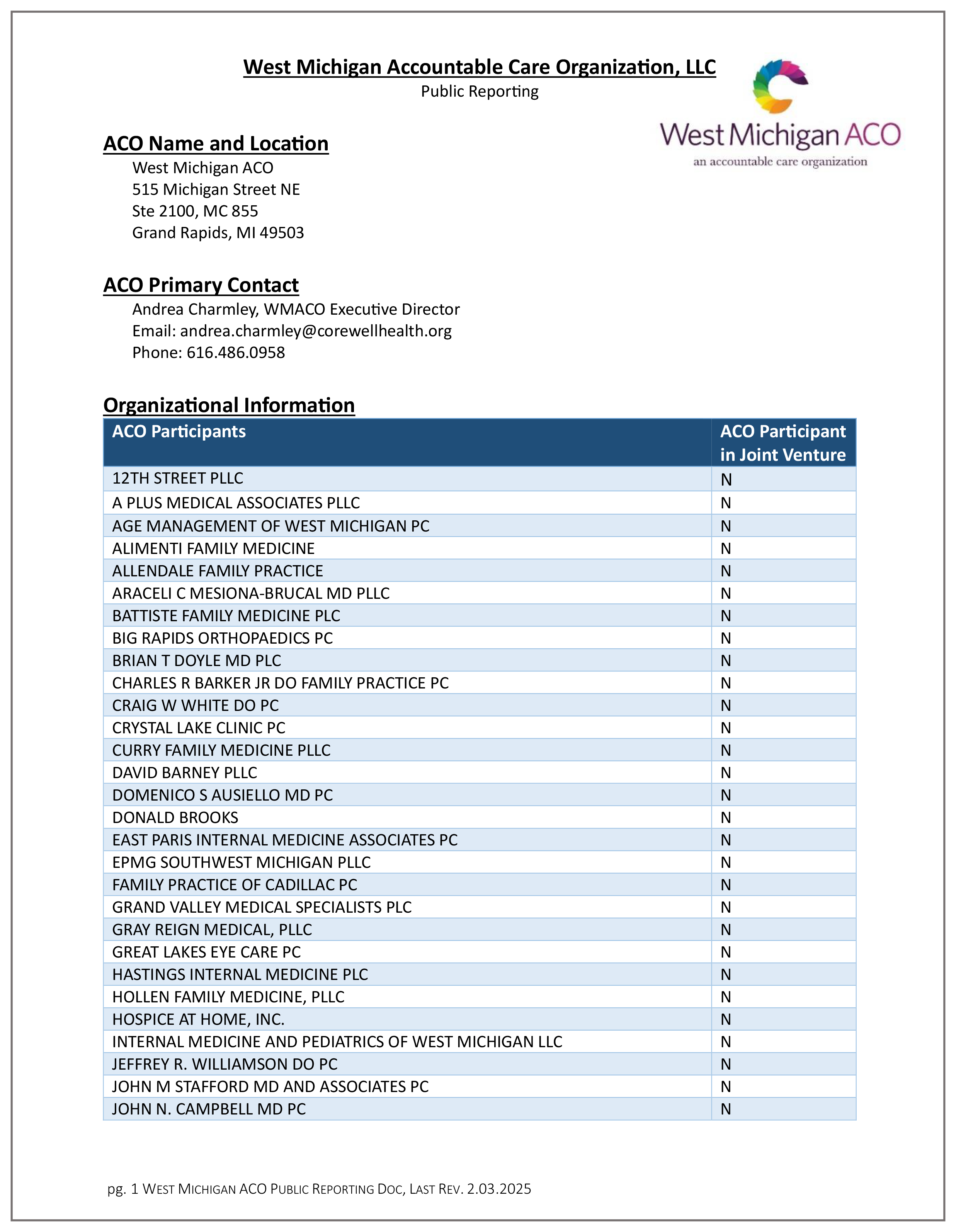 West Michigan ACO Public Reporting Page 1