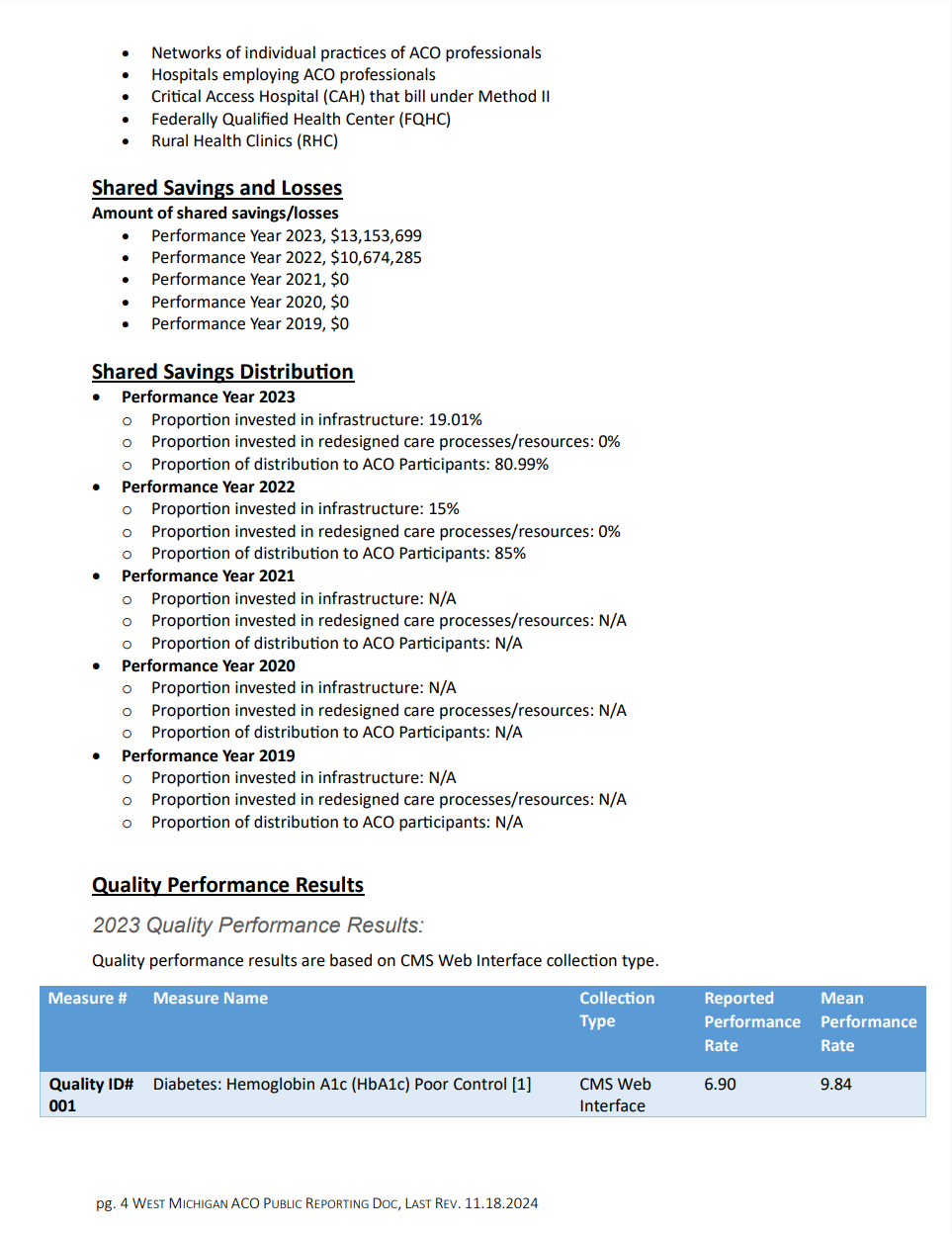 West Michigan ACO Public Reporting Page 4