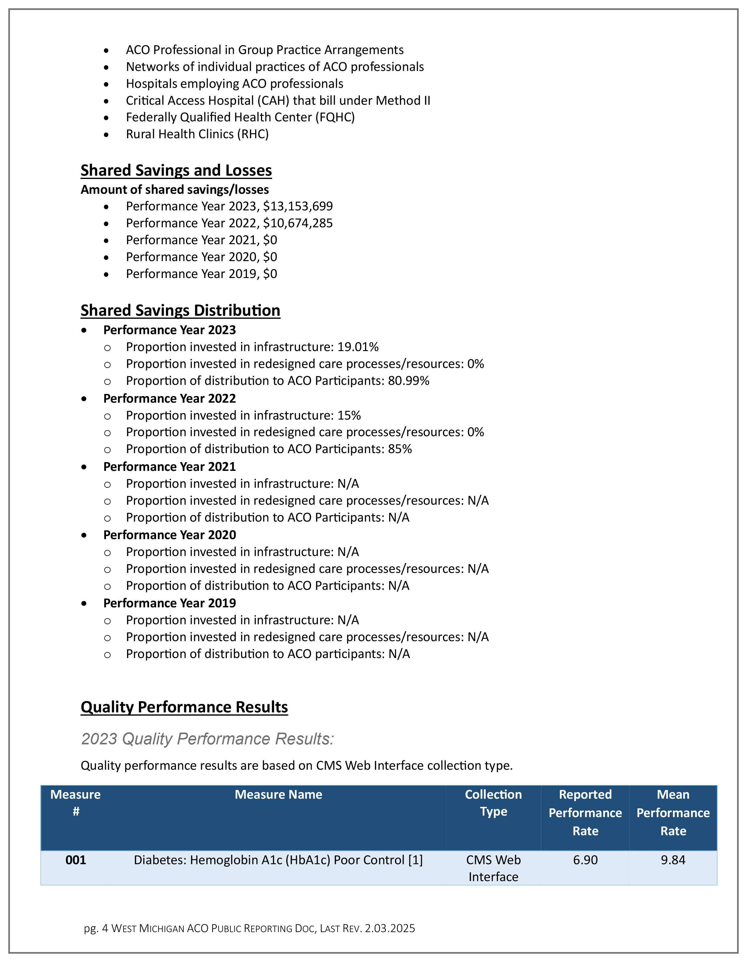 West Michigan ACO Public Reporting Page 4
