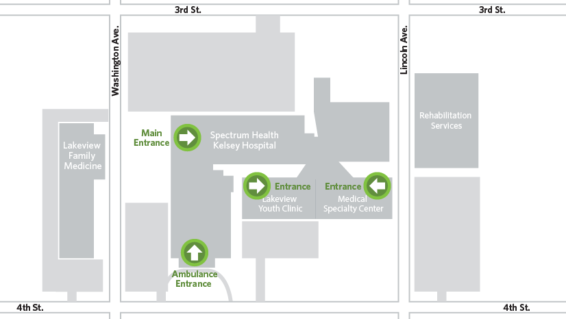 Kelsey Hospital campus entrances