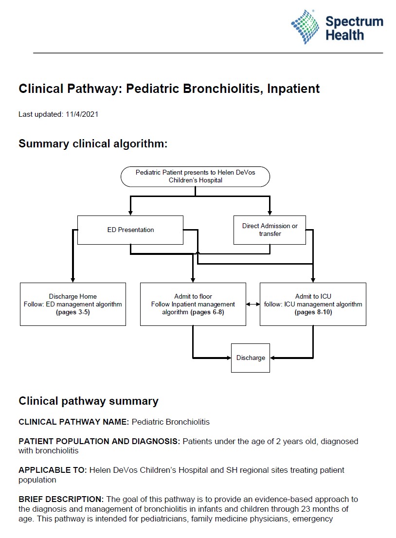 Pediatric Bronchiolitis Spectrum Health