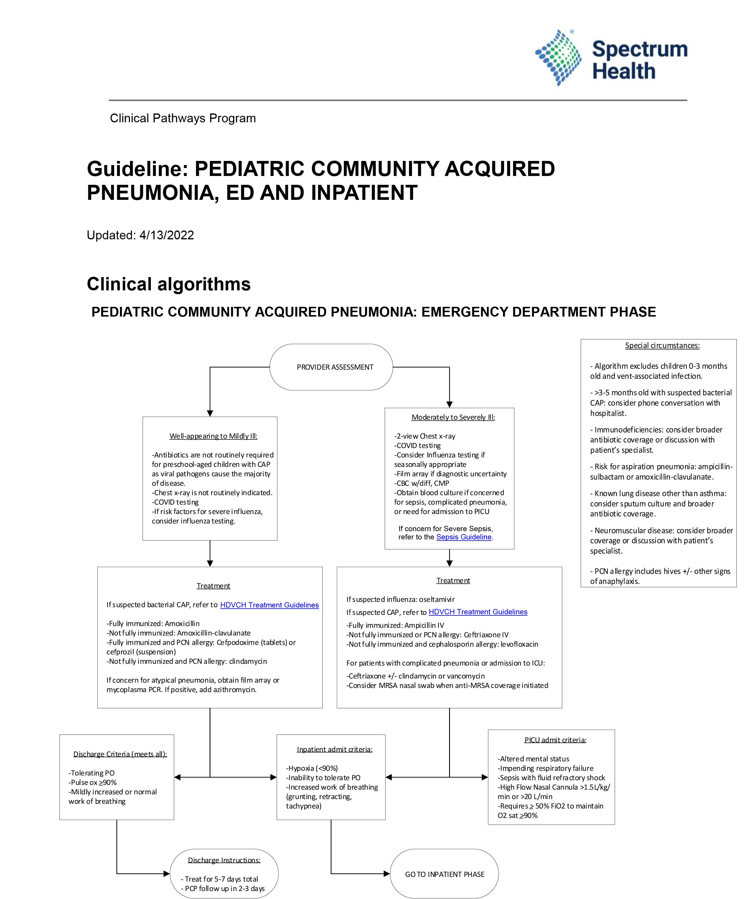 pediatric-community-acquired-pneumonia-spectrum-health