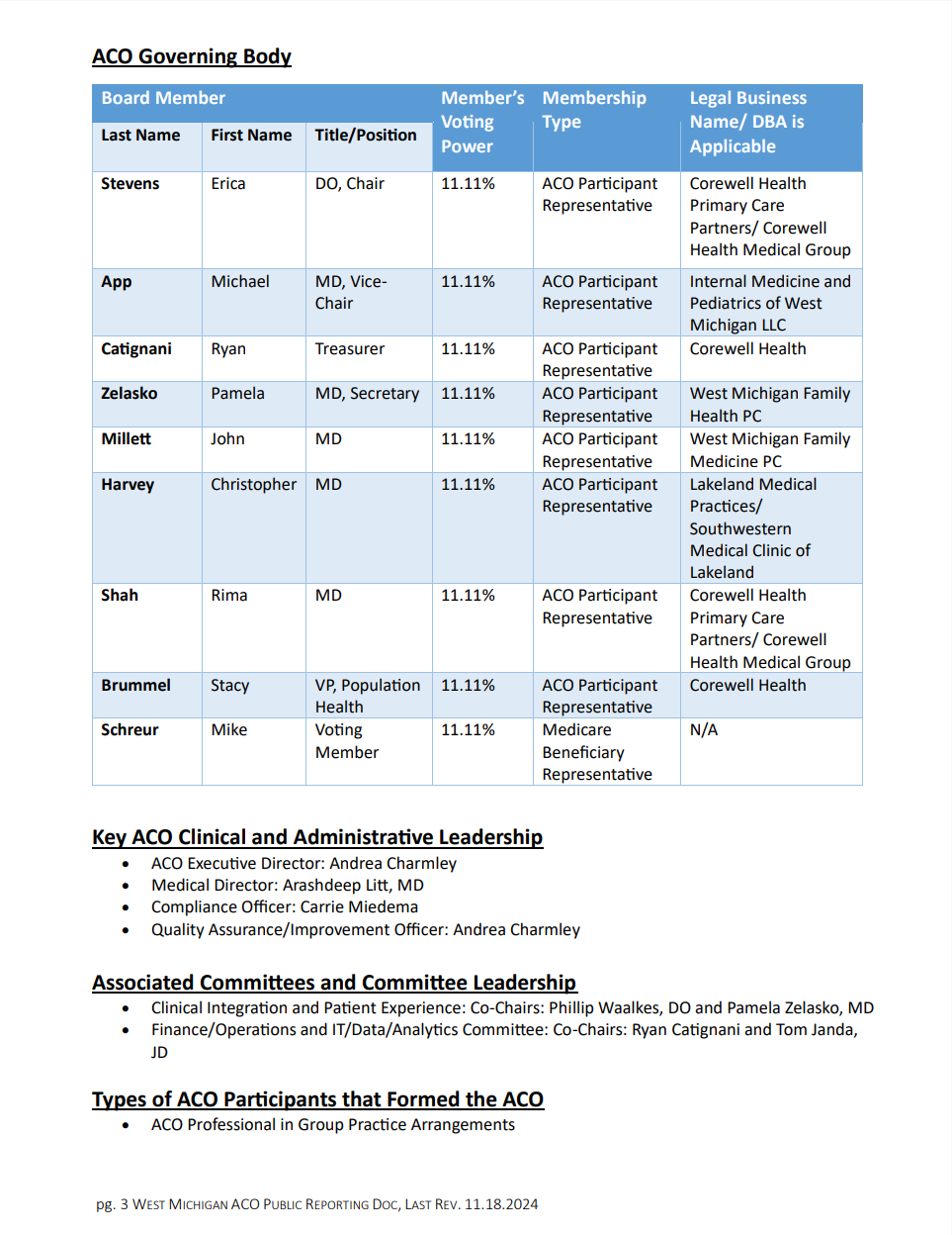 West Michigan ACO Public Reporting Page 3