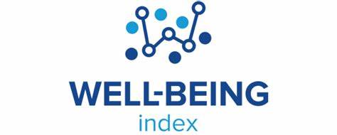Well Being Index 