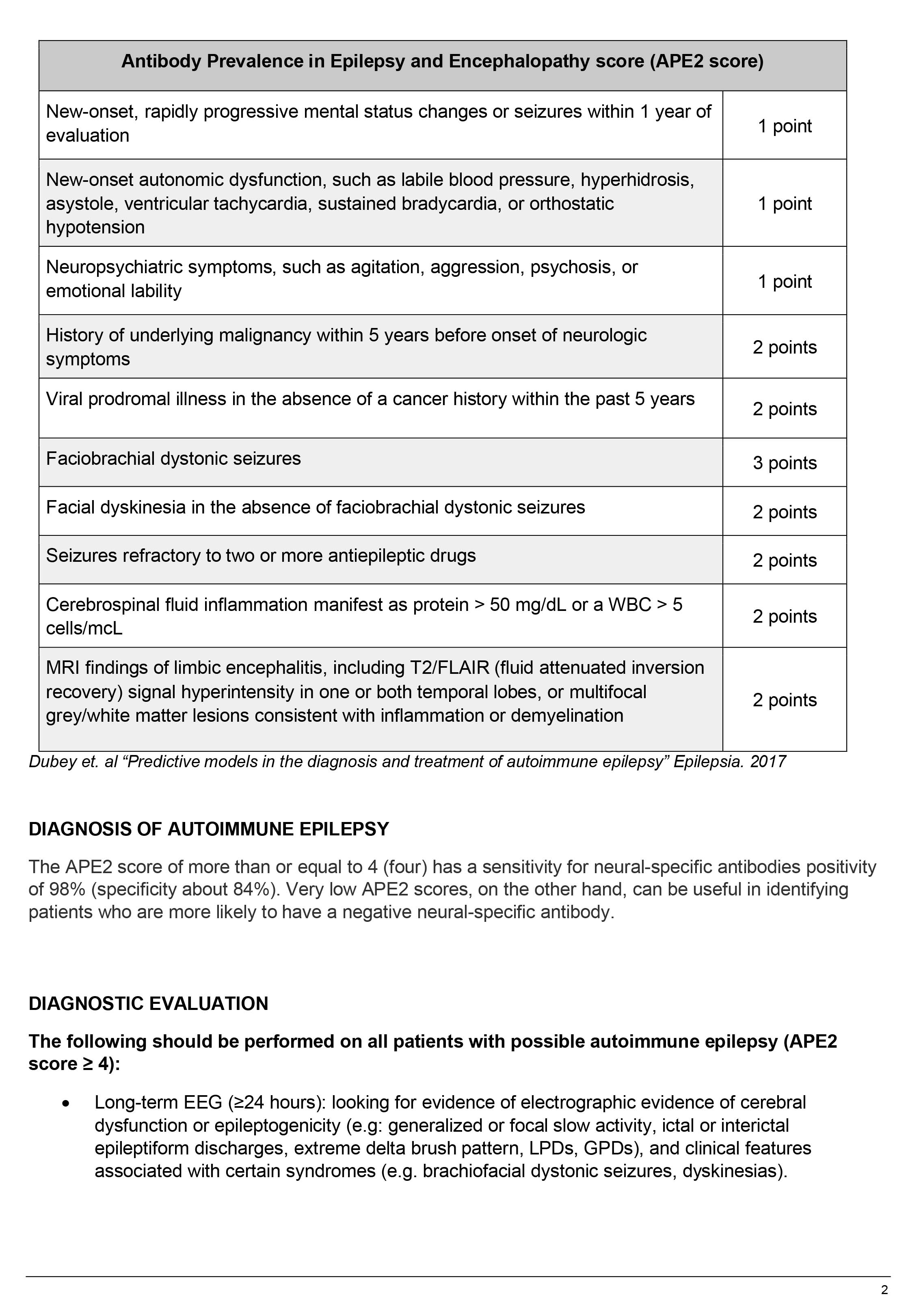 Clinical Pathways Document Image2