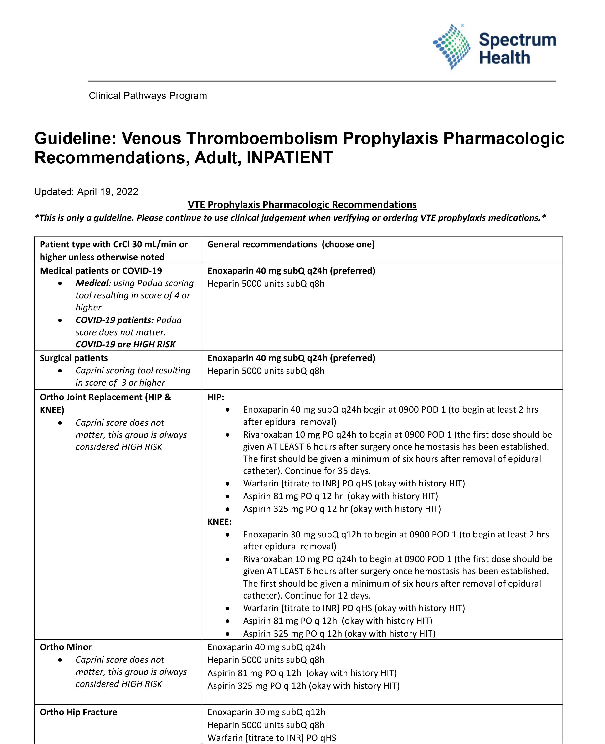 vte prophylaxis pharmacologic recommendation guideline one