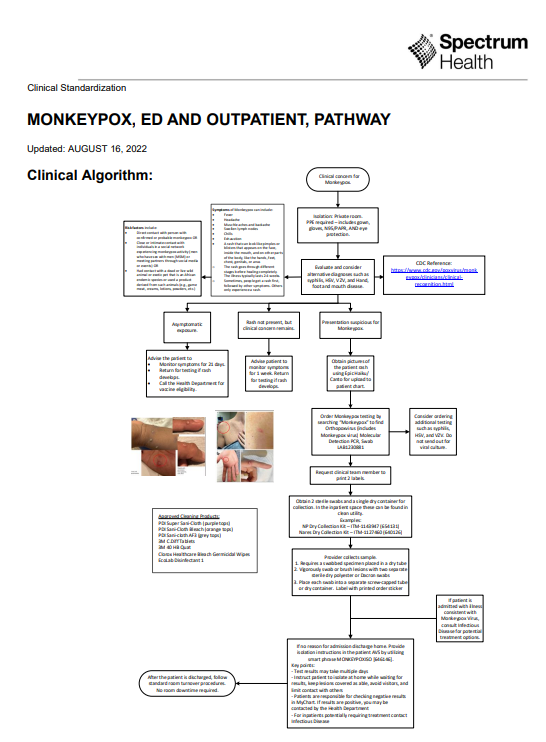 Monkey pox, ED and Outpatient, Pathway 1