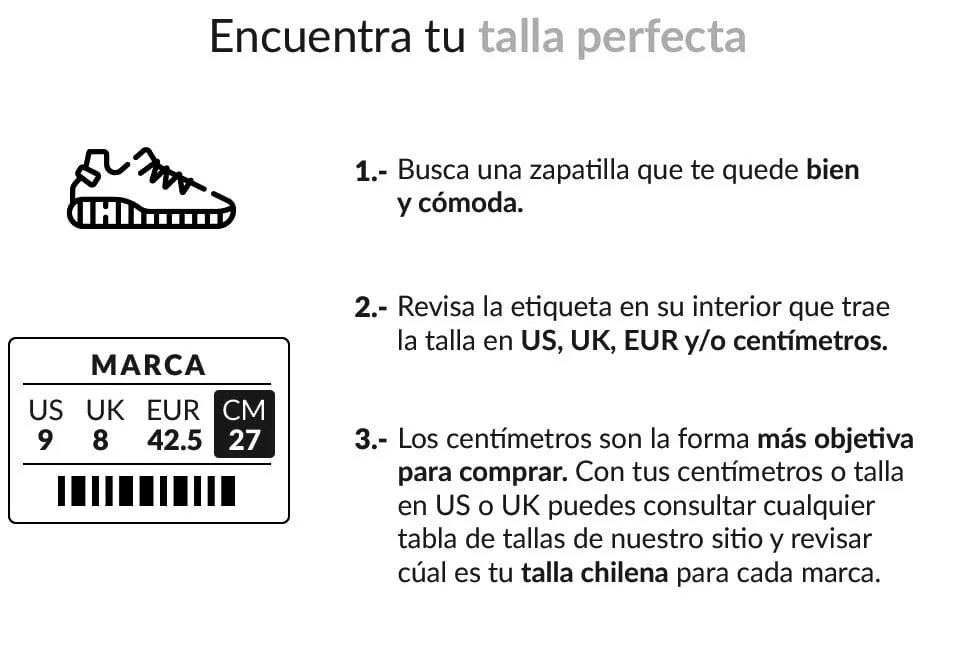 Tu talla perfecta