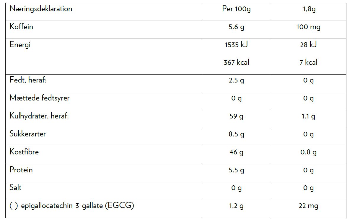 pharmanex-trthriv-focus-tea-nutritional-declaration-da.JPG