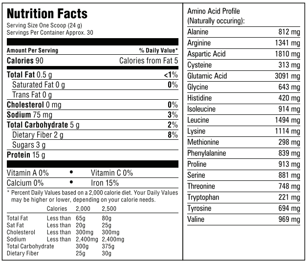 ageloc-tr90-protein-boost-nutritional-table.png