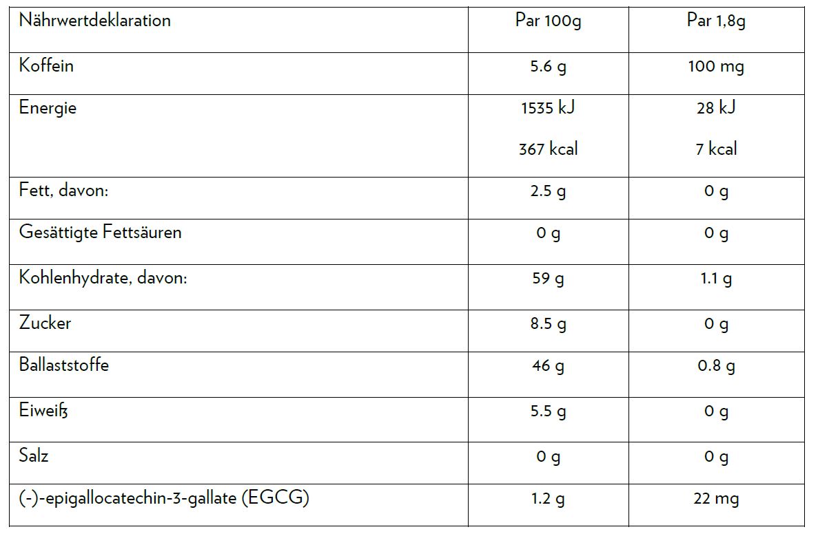 pharmanex-trthriv-focus-tea-nutritional-declaration-de.JPG