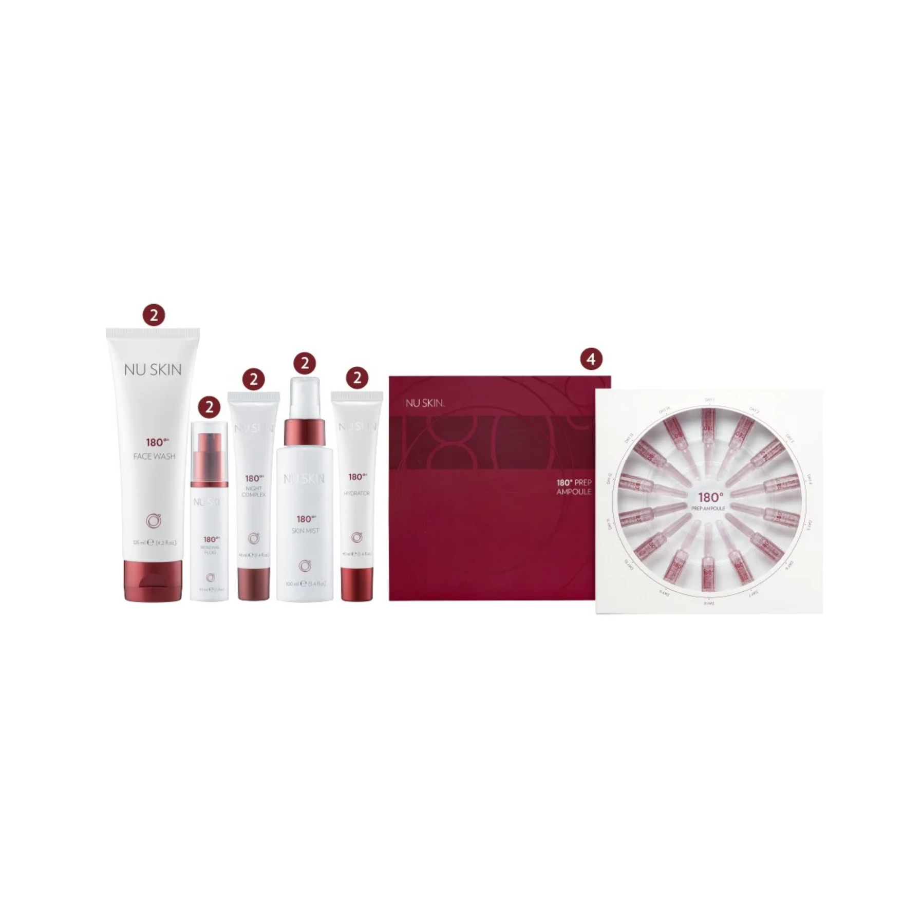 180°® System Demo kit