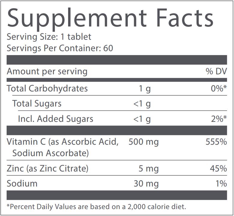 us-english-vitamin-c-zinc-ingredient-facts-table.JPG