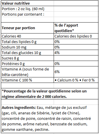 g3-nutritionalpanel-ca-fr.PNG