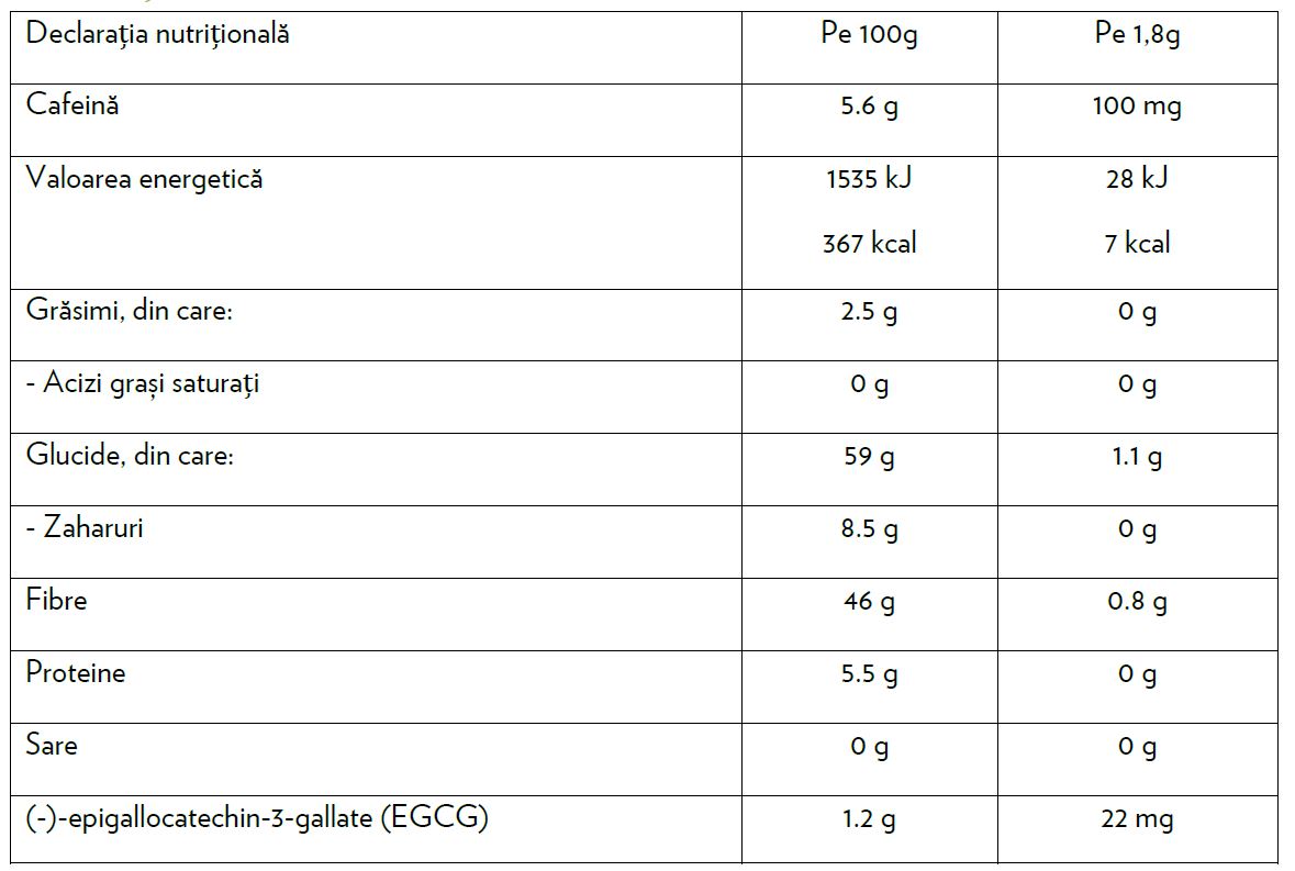 pharmanex-trthriv-focus-tea-nutritional-declaration-ro.JPG