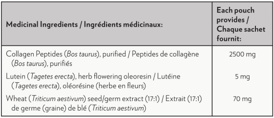 beauty-focus-collagen_-medicinal-ingredients-ca.png
