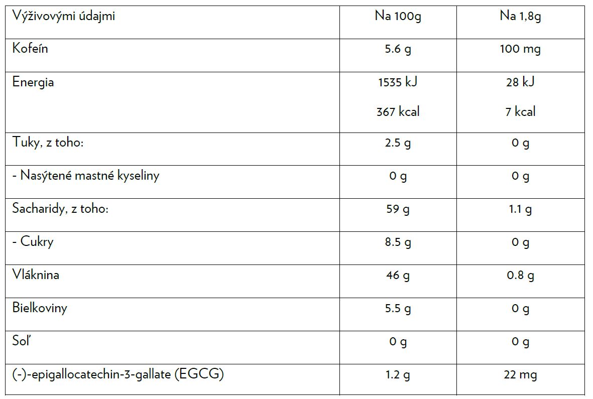 pharmanex-trthriv-focus-tea-nutritional-declaration-sk.JPG