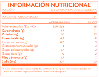 vitameal-bag-NT-es.png