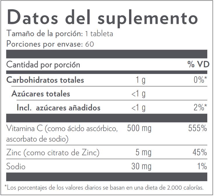 us-spanish-vitamin-c-zinc-ingredient-facts-table.JPG