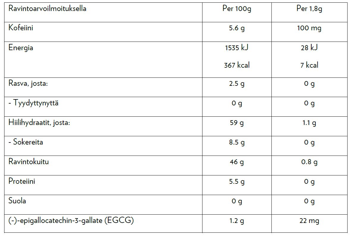 pharmanex-trthriv-focus-tea-nutritional-declaration-fi.JPG
