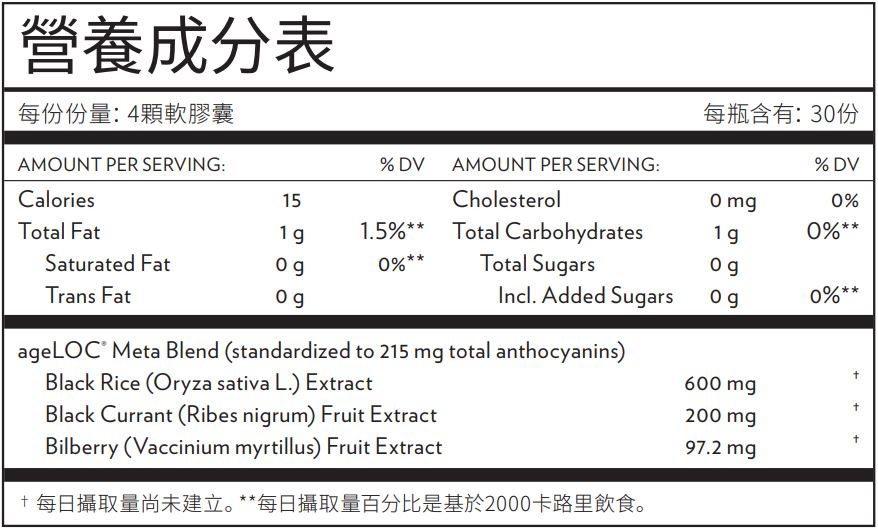 us-chinese-meta-ingredient-facts-table.JPG
