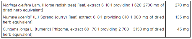 trme-realme-ingredients-table.png