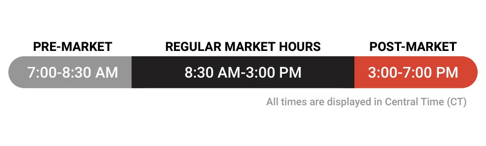 TT1549_TW-after-hours03.png