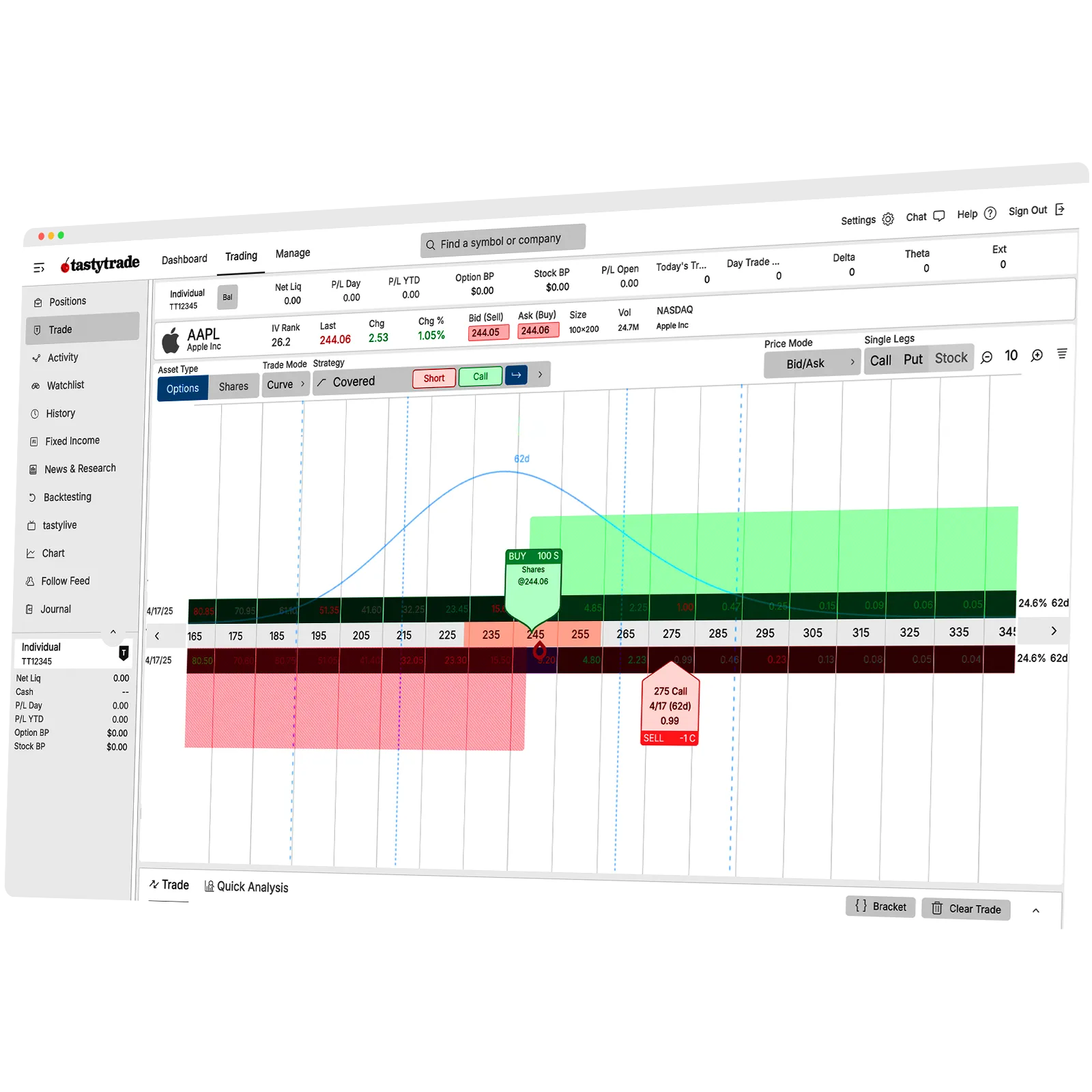 tastytrade platform