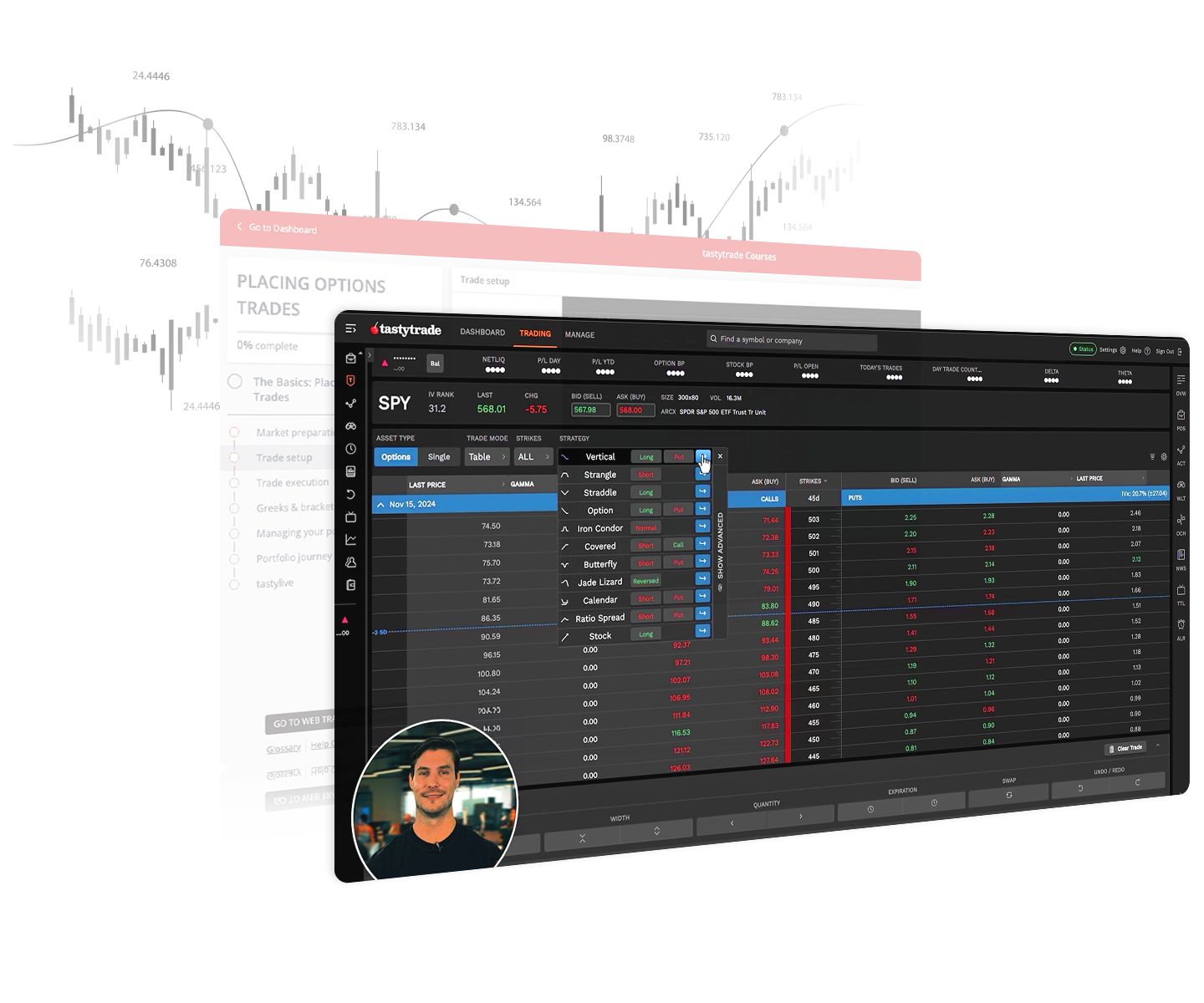Options Format Trading Options Trading: Trade Options Online