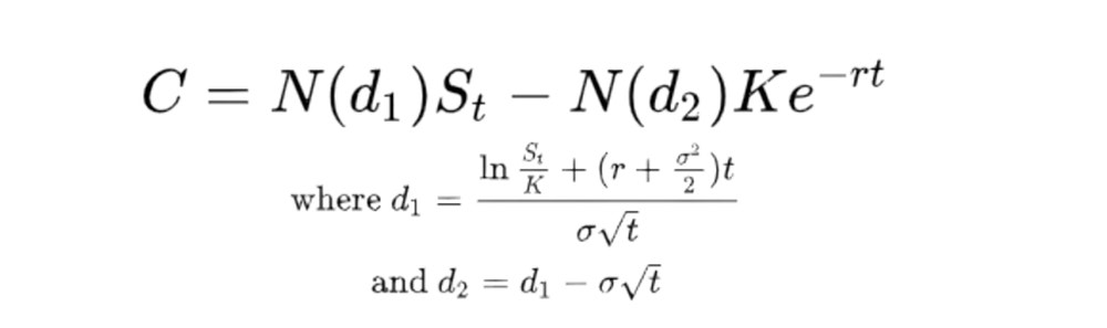Black Scholes formula options