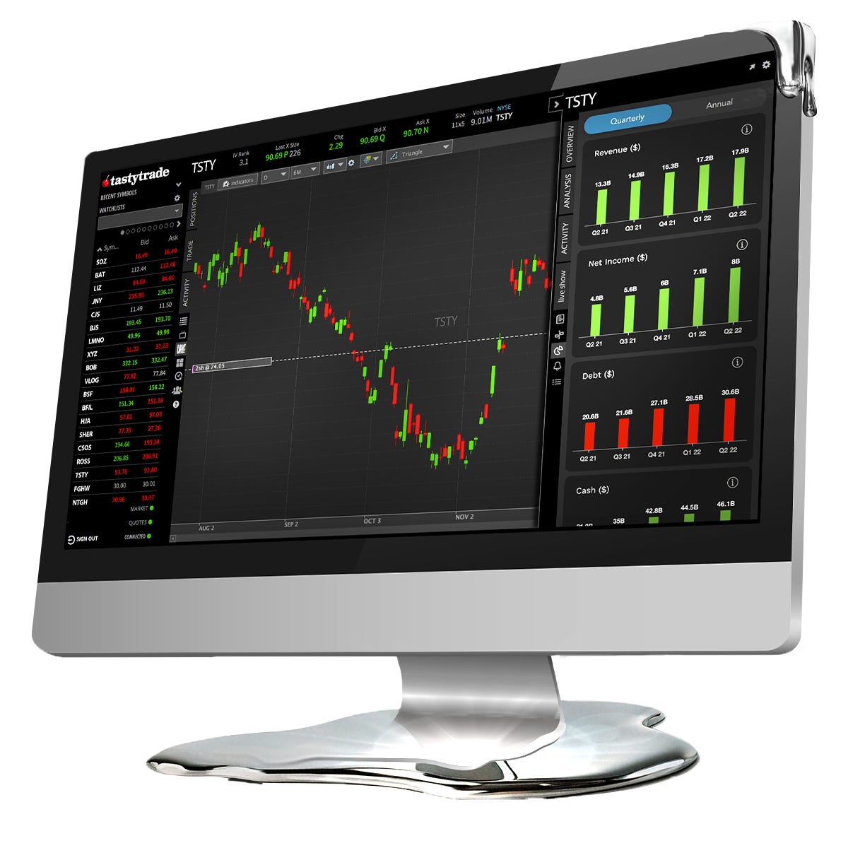 Computer monitor with Chrome drips