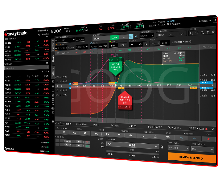Analysis Tab on Desktop