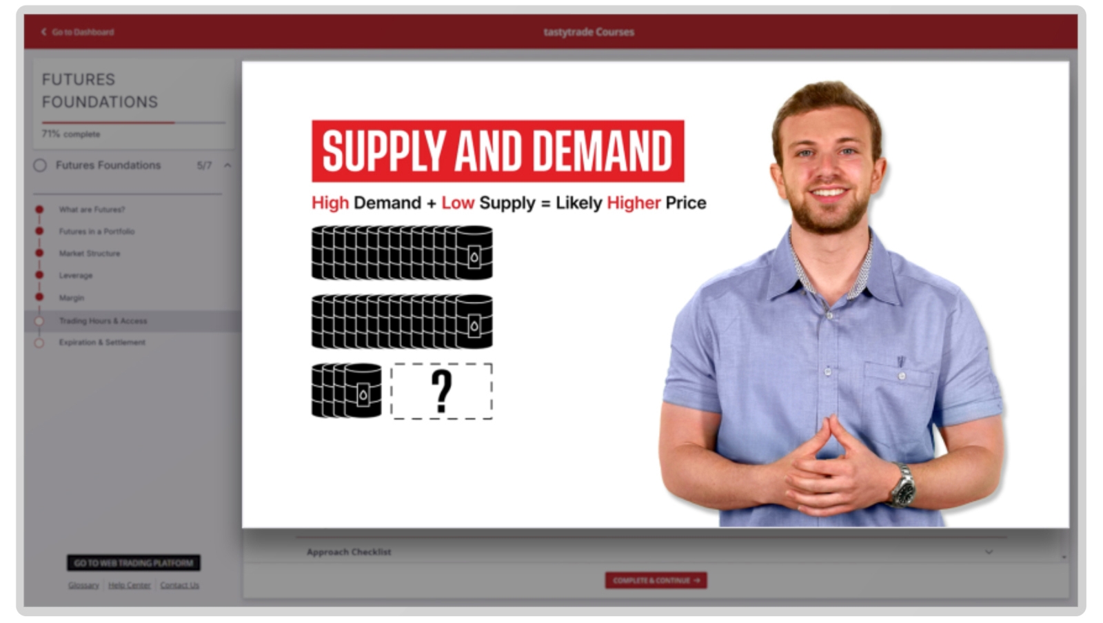 Futures in tastytrade courses