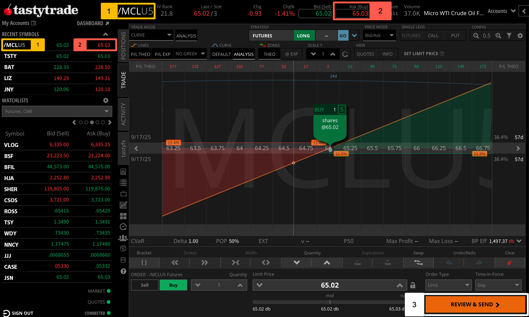 /MCL futures example