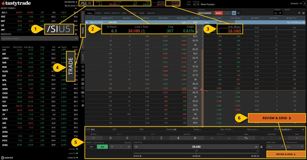 Silver Futures Example on the tastytrade platform