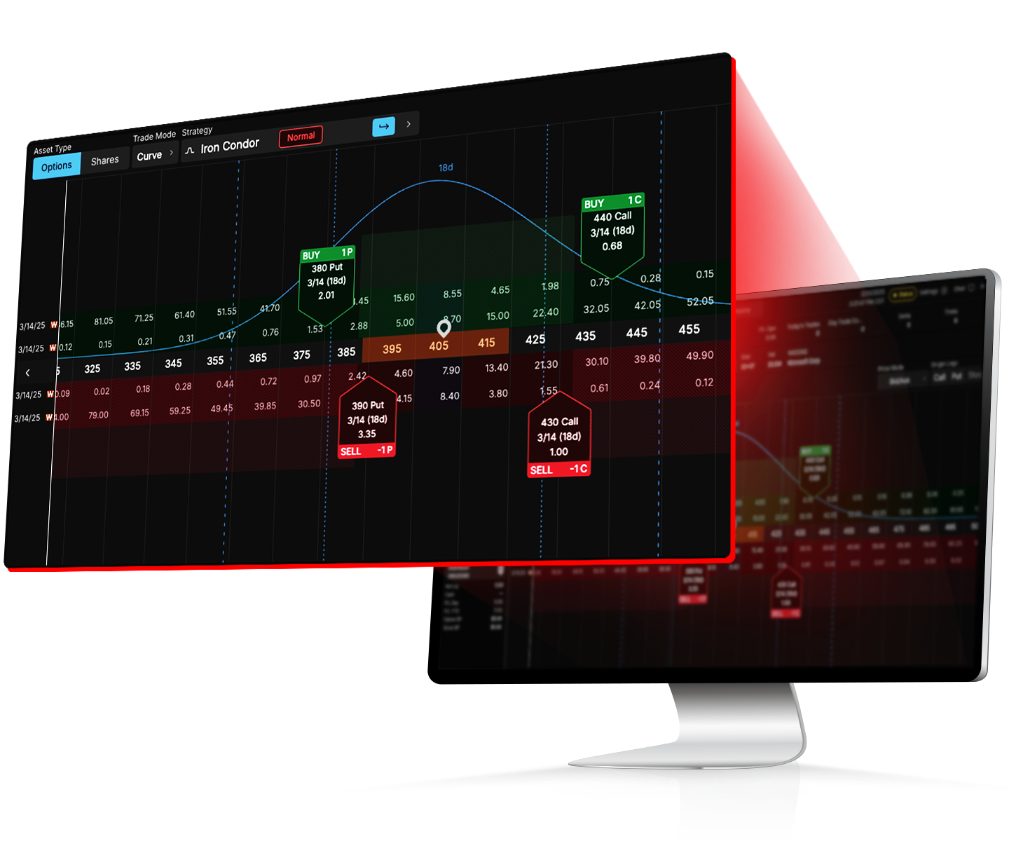 Options Trading: Trade Options Online