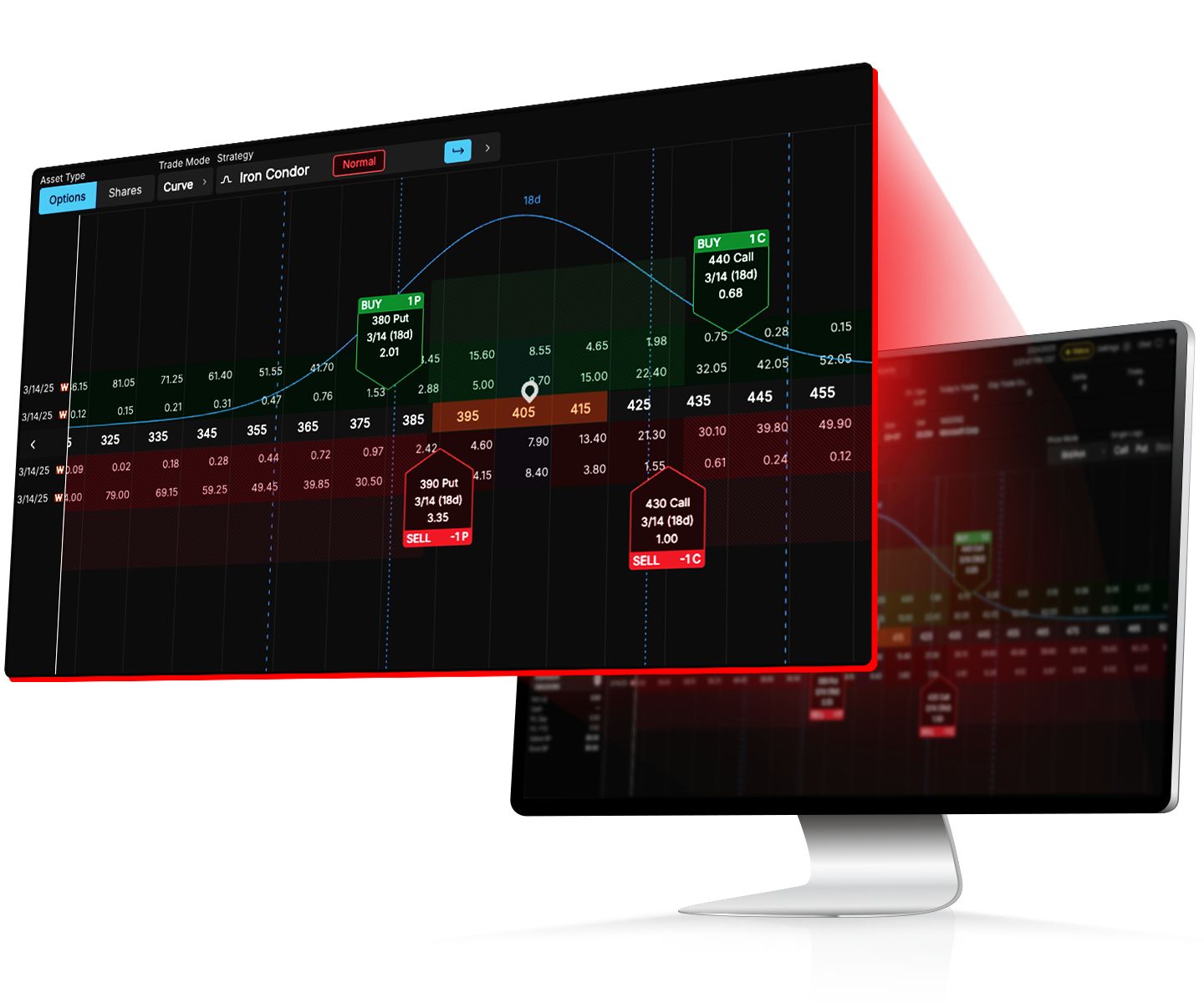 Volcube Options Trading: Trade Options Online