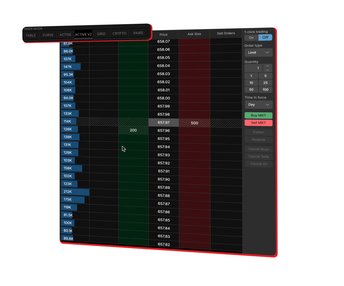 Desktop Trading Platform: Advanced Tools & Charting