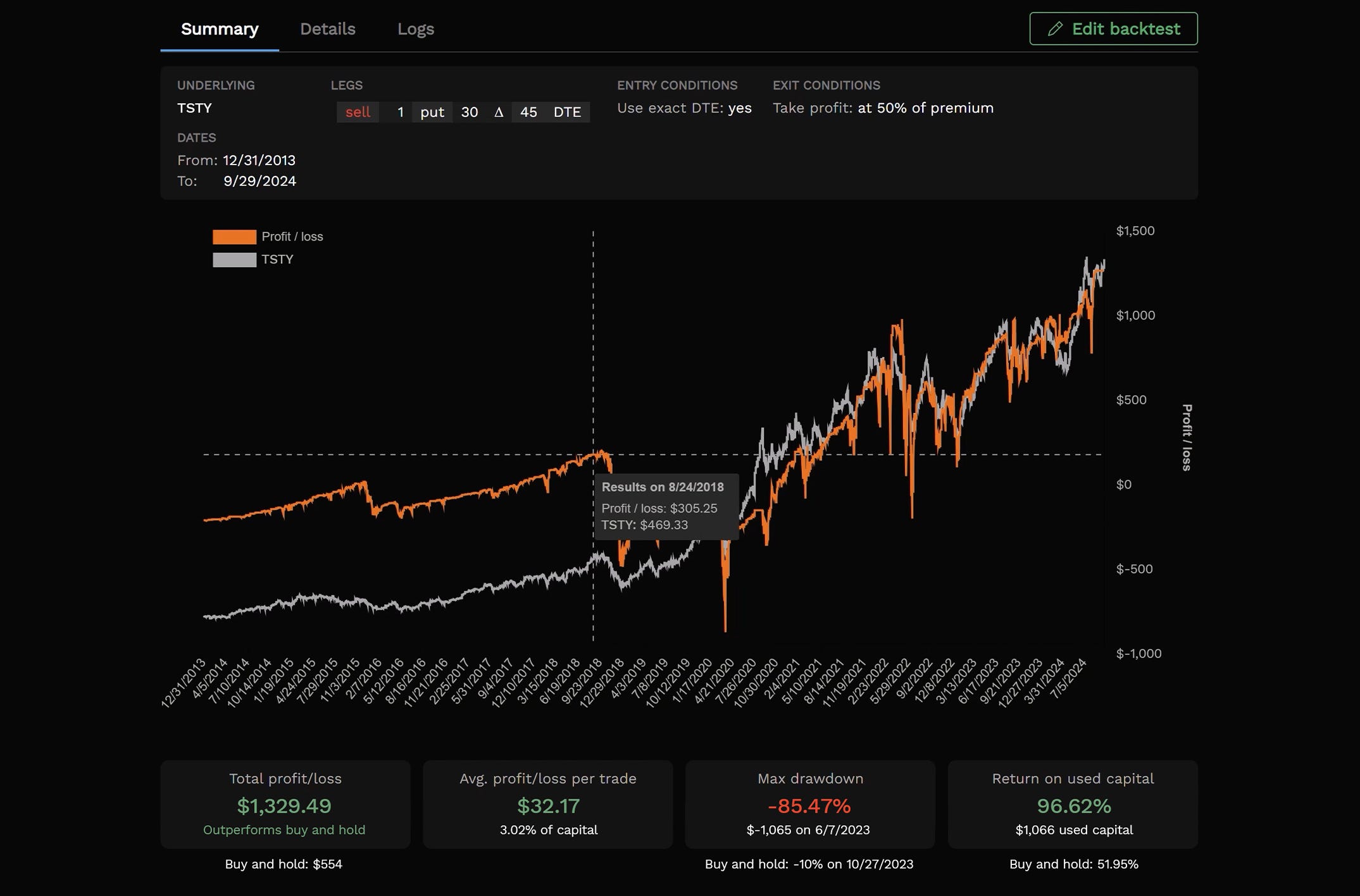 Backtesting: Learning Page