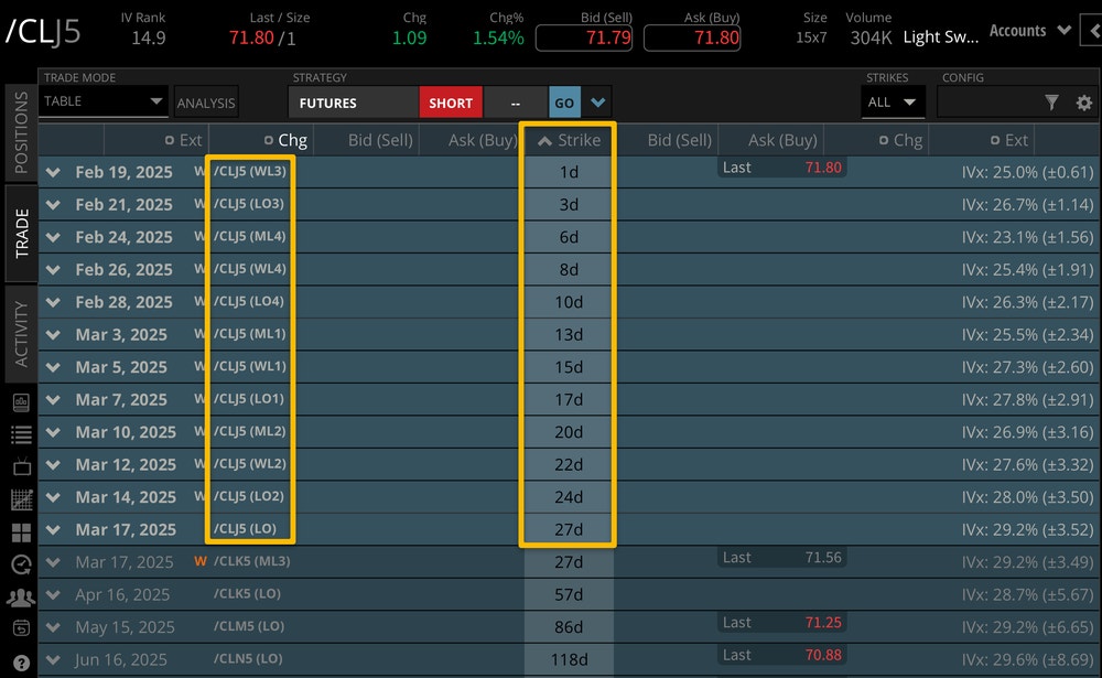 CL_Futures_Example.png